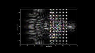 Quantum simulation of a particle scattering in a lattice