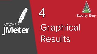 JMeter Intermediate Tutorial 4 - How to generate Graphical results