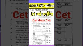 rajasthan new vacancy 2024 / rsmssb latest update / new govt job rajsthan / #shorts / #newbharti2024