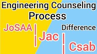 Engineering Counseling Process | Difference between | JoSAA | Jac | Csab | Counseling