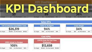 How To Create a KPI Dashboard in 10 Minutes!