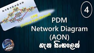 PDM Network Diagram (AON) in sinhala part 04 - How to find Critical Path in a PDM Network Diagram