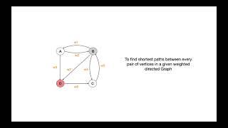 Floyd Warshall Algorithm Explained