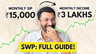 Generating Regular Income from Mutual Funds | Goal-based SIP + SWP Investment Strategies |