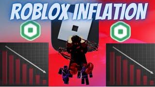 If roblox inflation started…