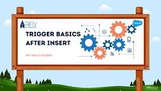 Trigger Basics | After Insert | Best Practices in Trigger | Salesforce Learning is Fun 