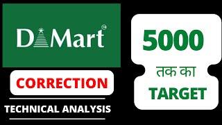 Dmart share latest news | dmart share analysis | dmart share target