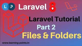 laravel file and folder structure | laravel 8 |  Laravel tutorial | Learning Points