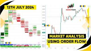 Market Analysis using Order flow charts | 12th July '24 | #Nifty #banknifty #tcs