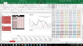 Excel 02: Buổi 4 Tất tần tật về Pivot table
