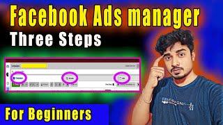 What is Campaign, Ad set, Ads in Facebook ads manager in Tamil ? for beginners.