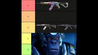 VALORANT VANDAL TIER LIST 2024 *UPDATED* MOST RECENT SKINS