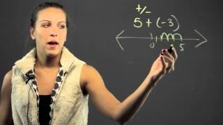 How to Do Negative & Positive Integers : Math Lessons & Tips