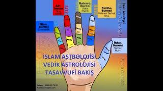 İslam Astrolojisi, Vedik ve Tasavvuf  - 1. BÖLÜM - Ayhan Özcimbit