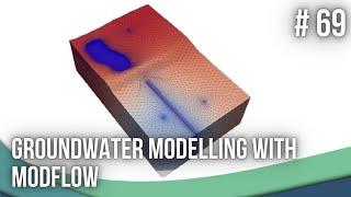 Groundwater modelling with MODFLOW