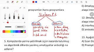 İnformatika | Mövzu 4 | Proqram Təminatı