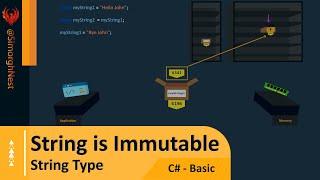 C# Tutorial - Basic - 038 - String is Immutable