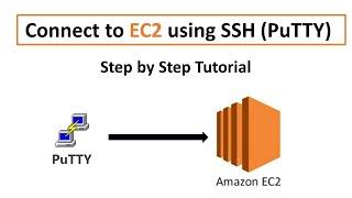 How to connect to AWS EC2 instance using SSH using PuTTY | AWS EC2
