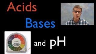 Acids, Bases, and pH