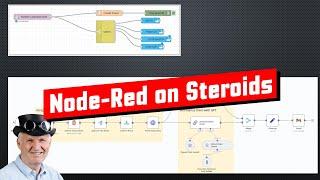 The next Level of Node-Red is n8n. Useful for You?