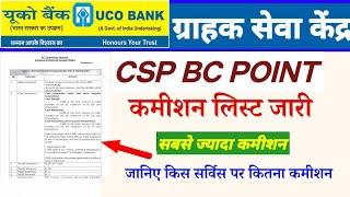 uco bank csp commission chart | CSP monthly income | uco bank csp new update  uco bank bc commission