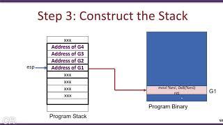 W2_3 - ROP Attacks