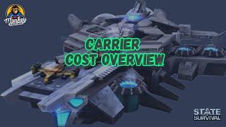 STATE OF SURVIVAL: COST GUIDE - CARRIER UPGRADE & DEVELOPMENT