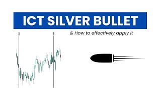 The Complete ICT Silver Bullet Guide