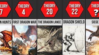 What if Dragons in Westeros Were Wild? 23 Alternate History Scenarios