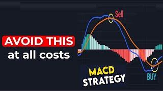  BEST MACD Trading Strategy [98% Win Rate]