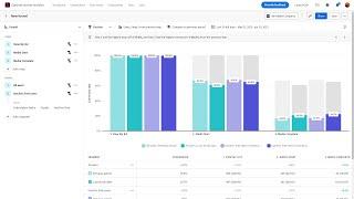 Overview of Adobe Product Analytics