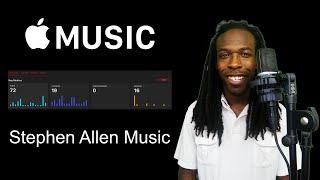 Apple Music For Artist Analytics March 2024 With Stephen Allen Music