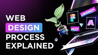 In Just 5 Minutes: Understanding Every Step of the Web Design Process! | Jelvix