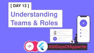 1️⃣3️⃣ #30DaysofAppwrite - Understanding Teams and Roles in Appwrite