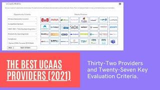 Choosing the Best unified Communications Tools 2021| Cloud Trusted Advisor - UCaaS, CCaaS, SD-WAN