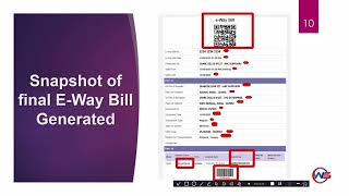 Steps to Generate eWay Bill | How to Generate E-Way Bill?