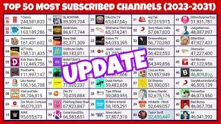 Top 50 Most Subscribed Channels (2023-2031)