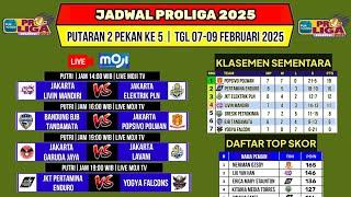 Jadwal Proliga 2025~Jadwal Putaran 2 Pekan Ke 5~Klasemen & Top Skor Voli Proliga 2025~Live Moji