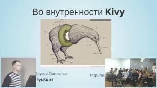 Во внутренности Kivy