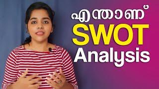 SWOT Analysis for Business 2020 | Strategic Management