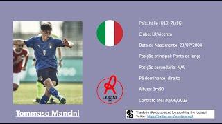 Tommaso Mancini (LR Vicenza | Italy) 2022 footage