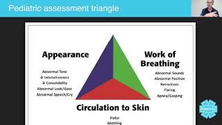 Paediatric Assessment Triangle - Australian Paramedical College