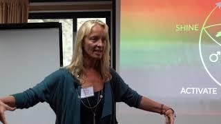 Clare Dubois ~ “Embodying Nature, Listening into Leadership” at Holos Ecopsychology Conference 2019.