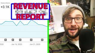 My YouTube Analytics/Revenue Report Jan 2020