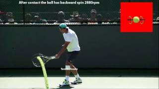 Nadal slice backhand Front Ball spin analysis