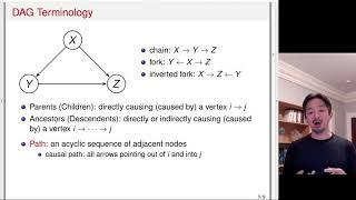 07-4 Introduction to Directed Acyclic Graphs