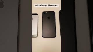 iPhone Transformation Over the Years | #shorts #shortsvideo @fazibearvlog