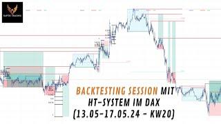 Backtesting Session mit HT Trading System in KW20 | Haptic Trading