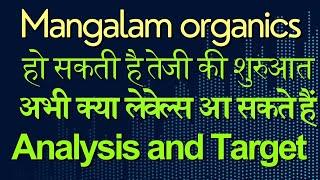 Mangalam organics share latest news | Mangalam organics share analysis | Mangalam organics target