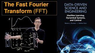 The Fast Fourier Transform (FFT)